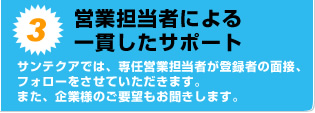 3.営業担当者による一貫したサポート。サンテクアでは、専任営業担当者が登録者の面接、フォローをさせていただきます。また、企業様のご要望もお聞きします。